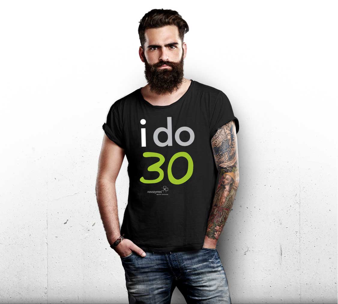 Novozymes / I DO 30